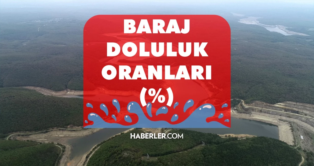 İSKİ BARAJ DOLULUK ORANI 3 MAYIS | İstanbul baraj doluluk oranı nedir? Baraj doluluk oranı %80'i geçti!